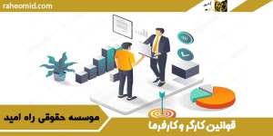 قوانین کارگر و کارفرما