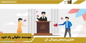 تمکین و مراحل رسیدگی آن
