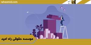 وکیل خلع ید در قم